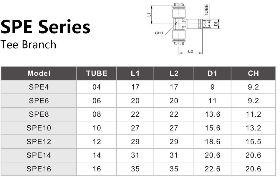 SPE Series Tee Branch