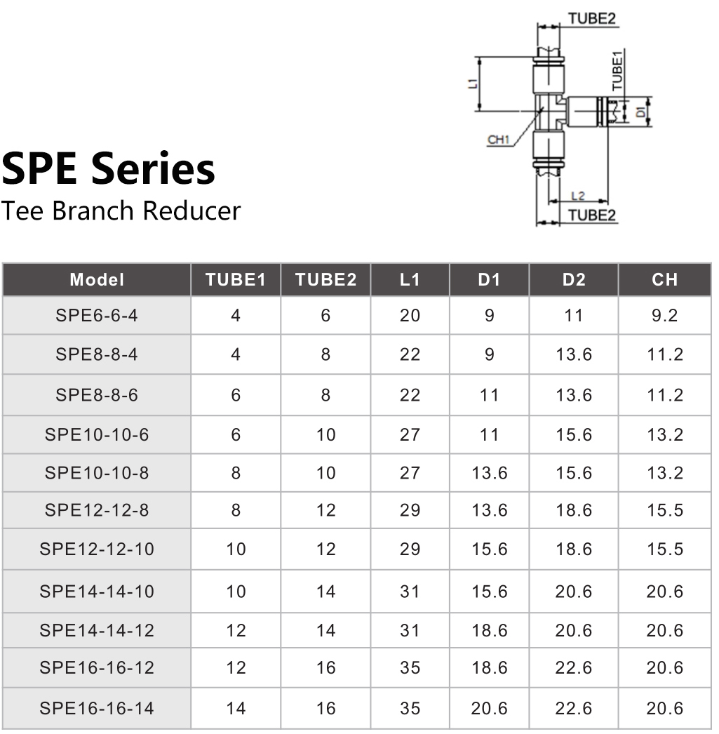 SPE Series Tee Branch Reducer