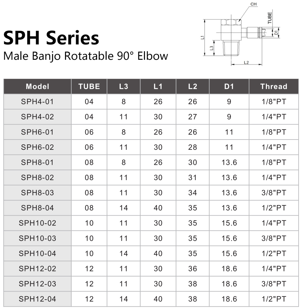 SPH Series Male Banjo Rotatable 90° Elbow