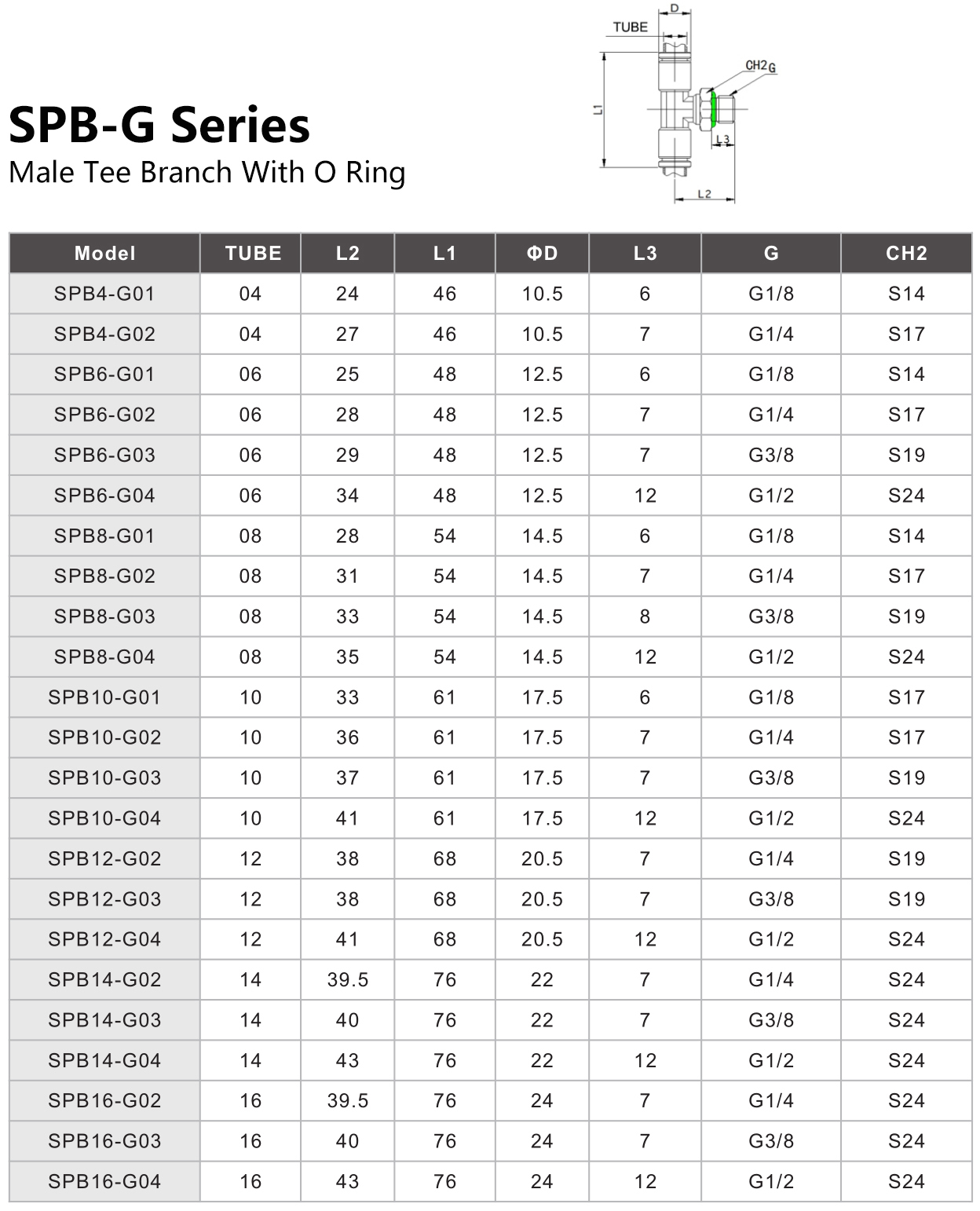 SPB-G Series Male Tee Branch With O Ring