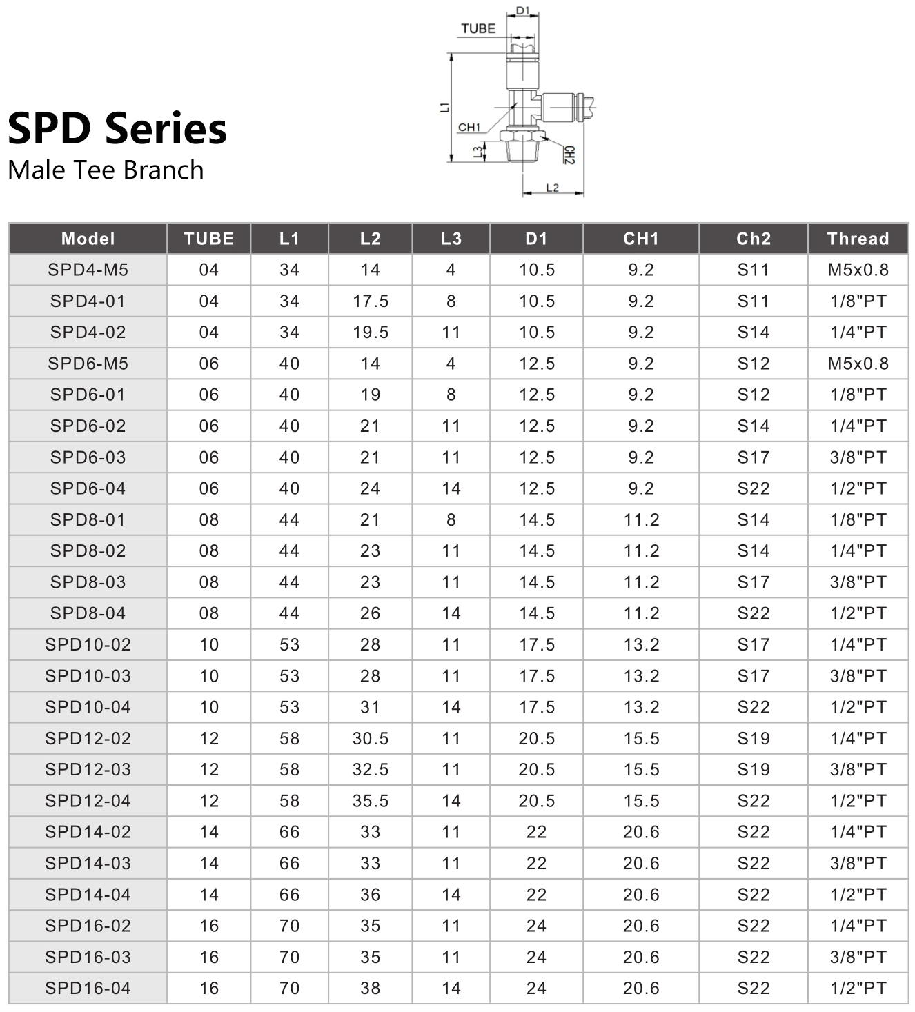 SPD Series Male Tee Branch