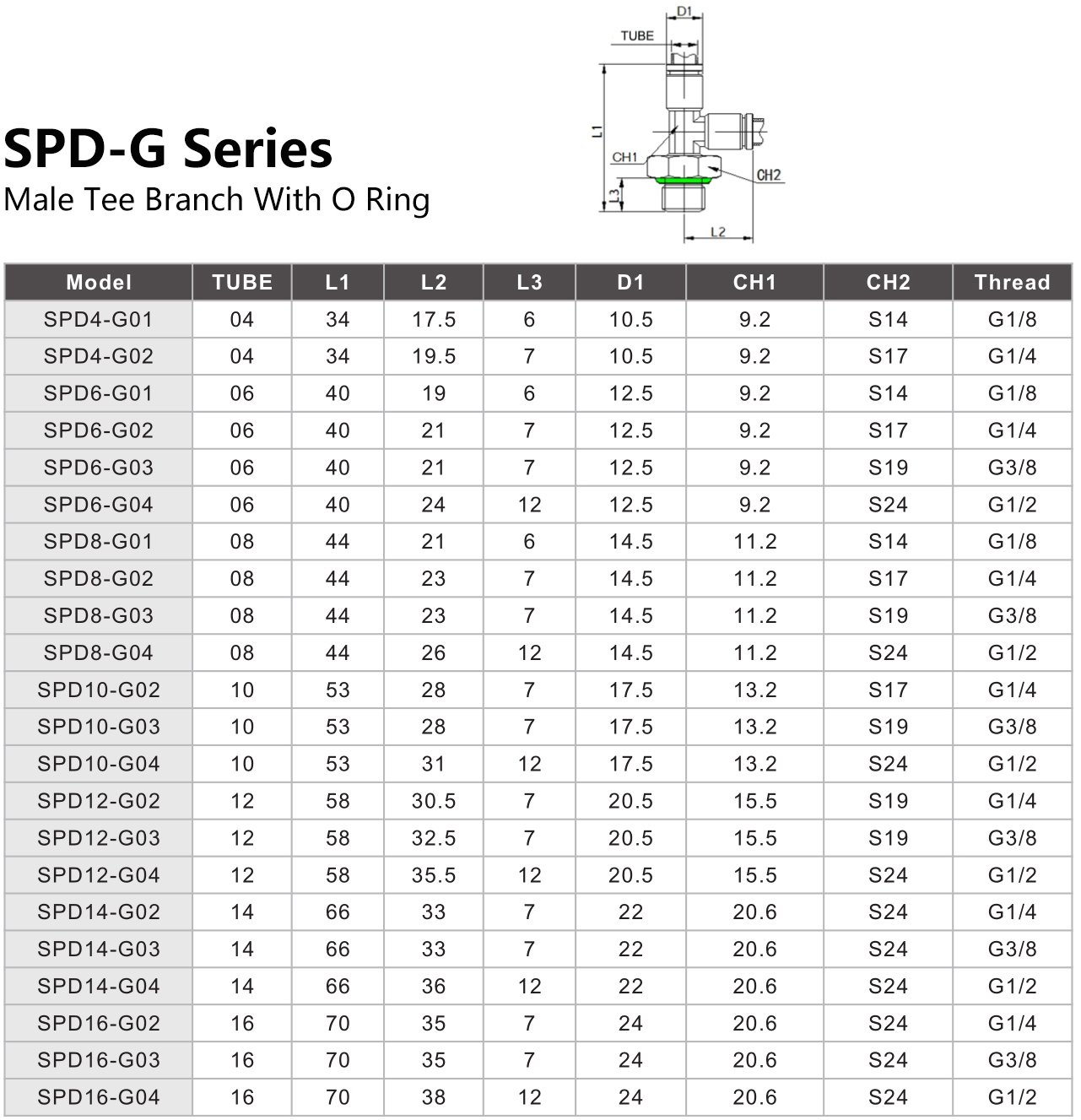 SPD-G Series Male Tee Branch With O Ring
