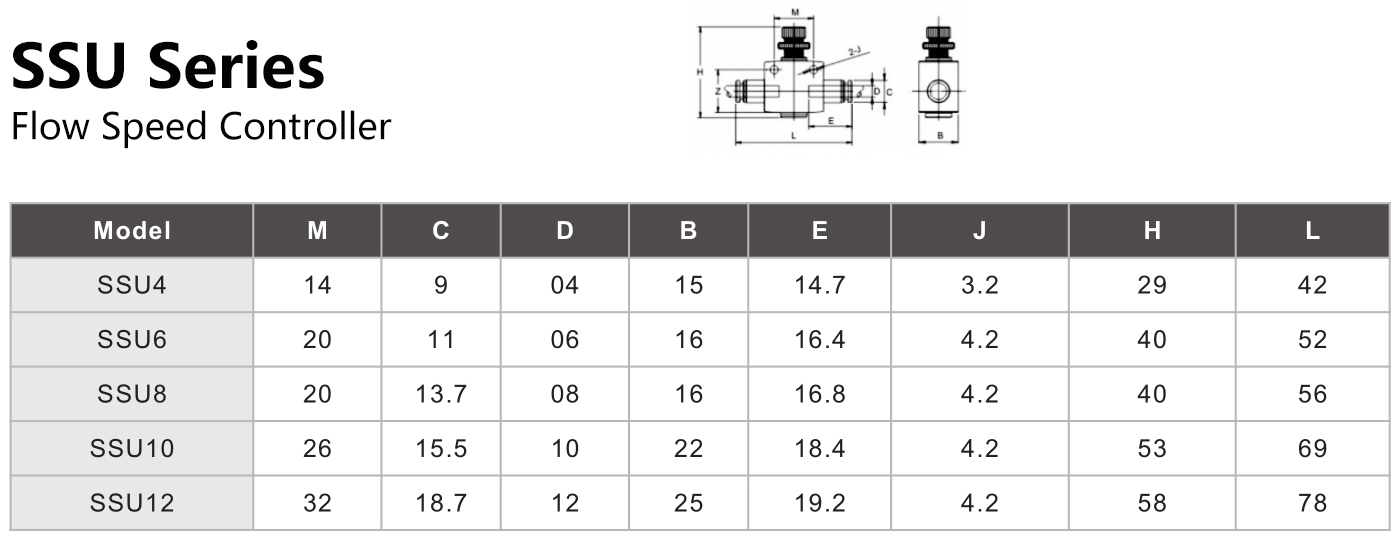 SSU Series Flow Speed Controller