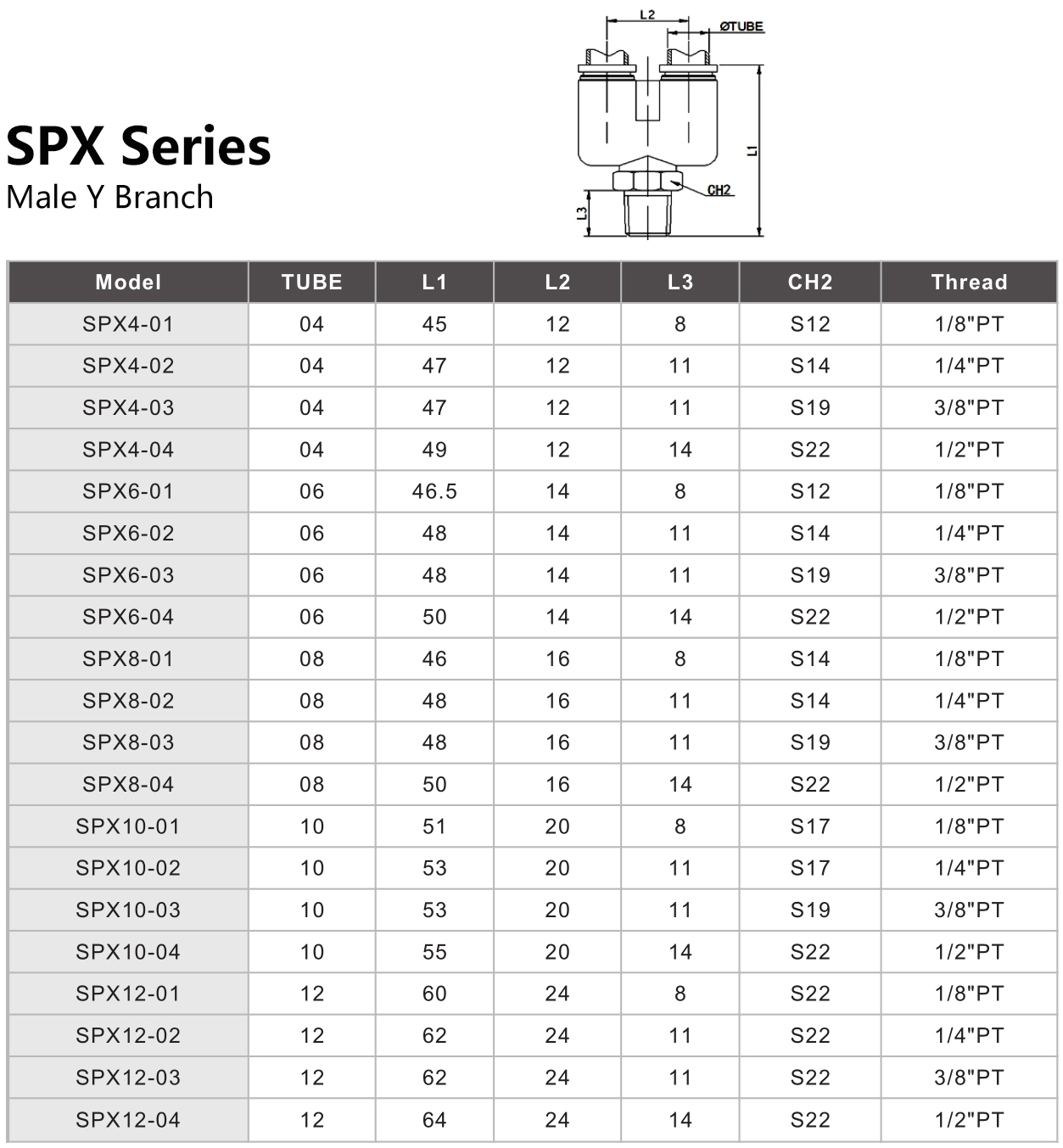 SPX Series Male Y Branch