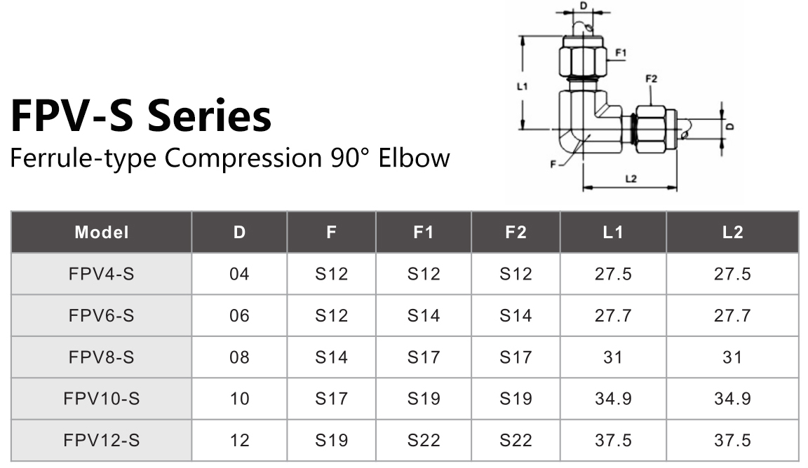 FPV-S Series Ferrule-type Compression 90° Elbow