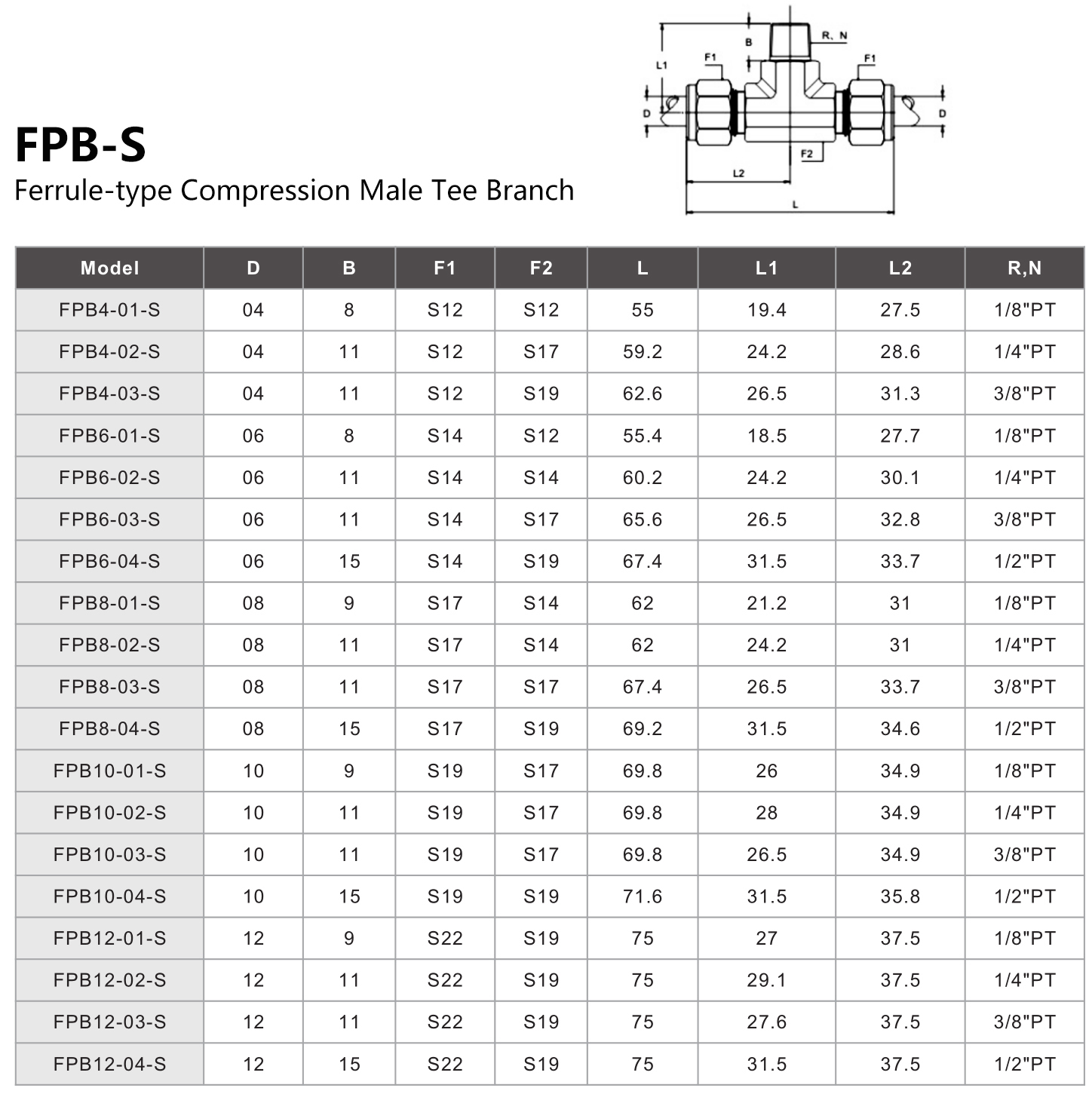 FPB-S Ferrule-type Compression Male Tee Branch