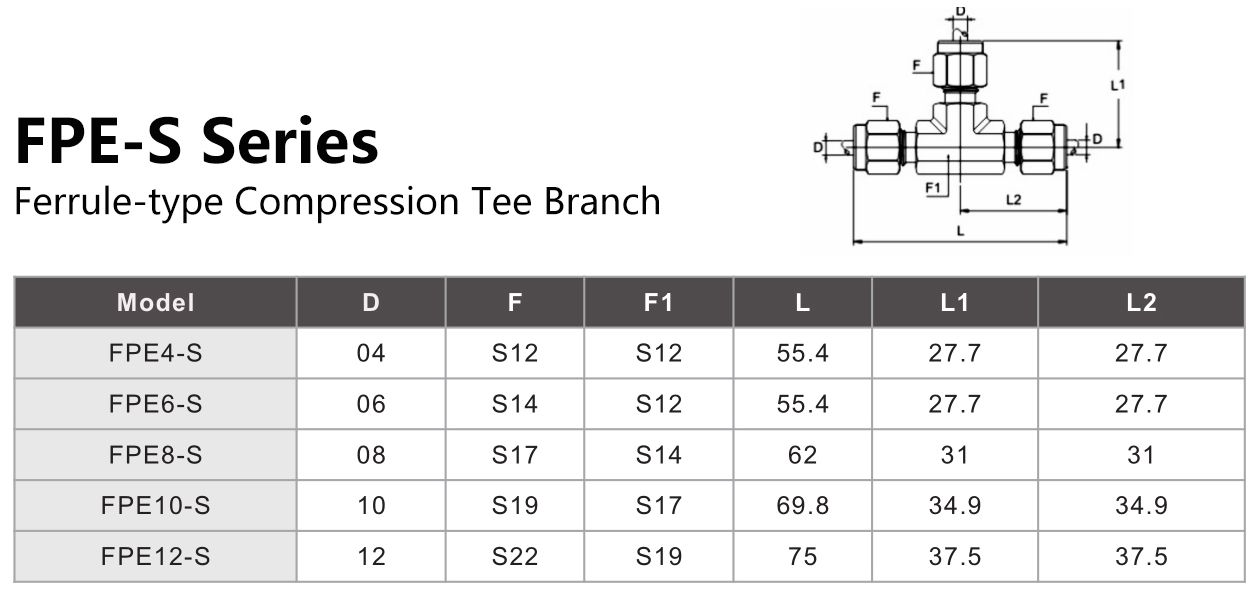 FPE-S Series Ferrule-type Compression Tee Branch