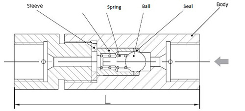 Clapper valve