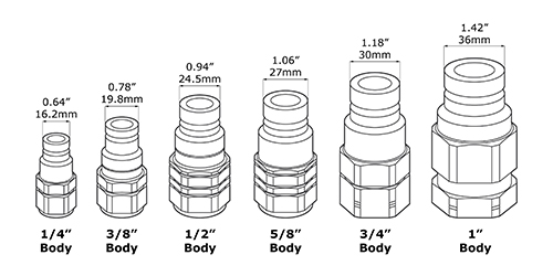 Dripless quick connect fittings