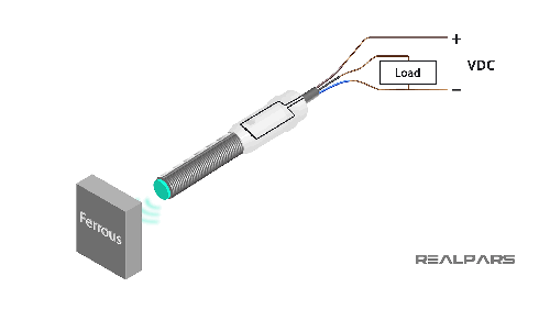 Magnetic distance sensor