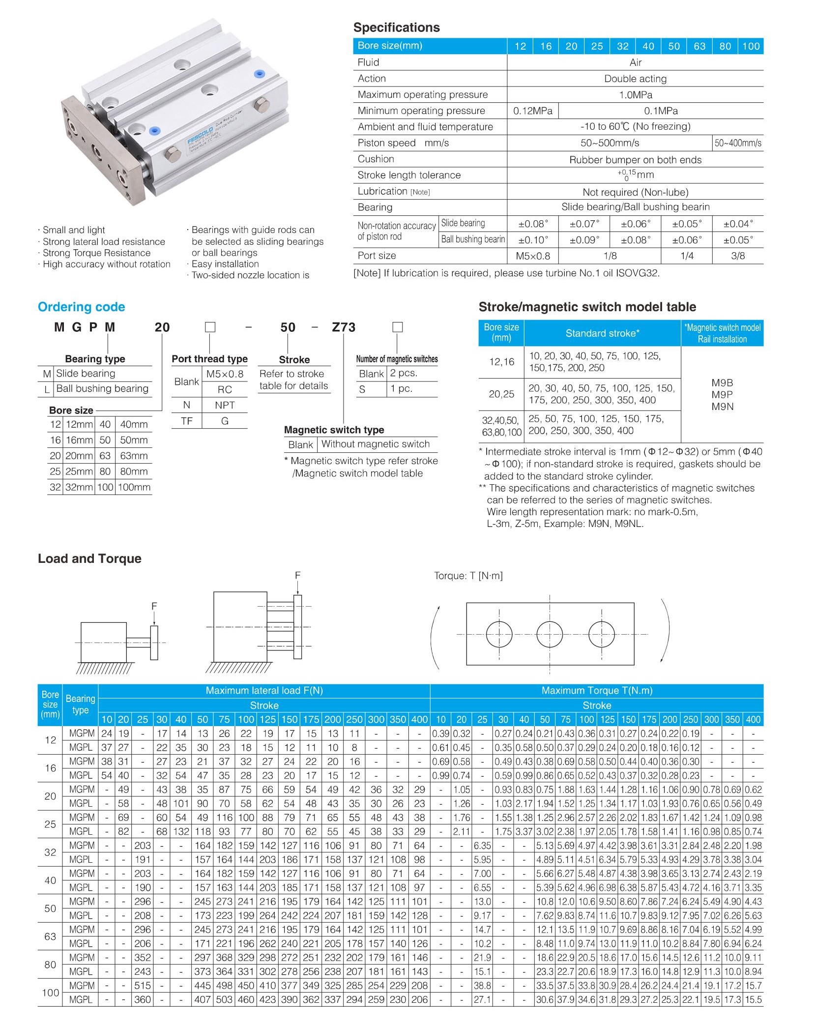 MGP Series Dual Rod Cylinder