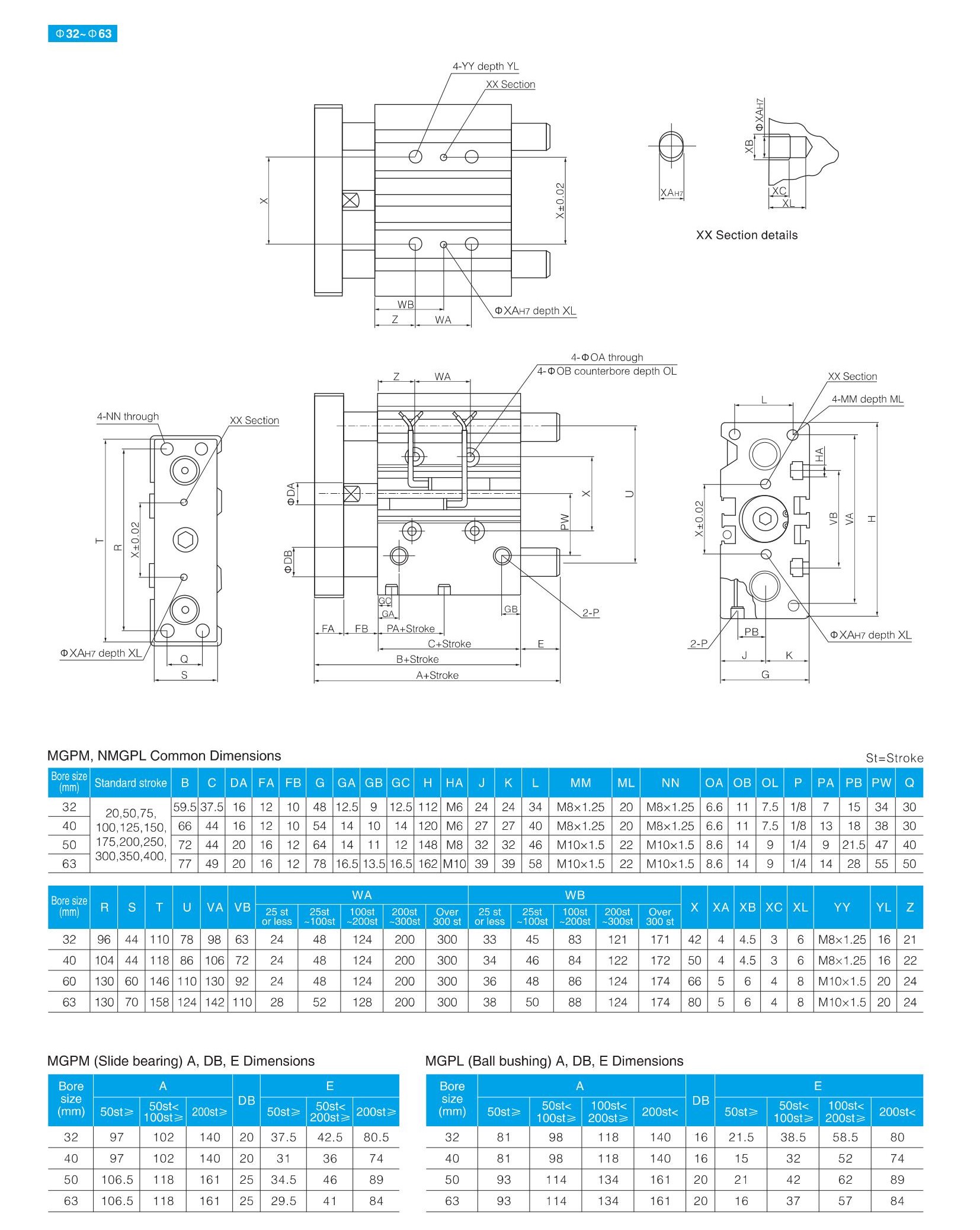 MGP Series Dual Rod Cylinder