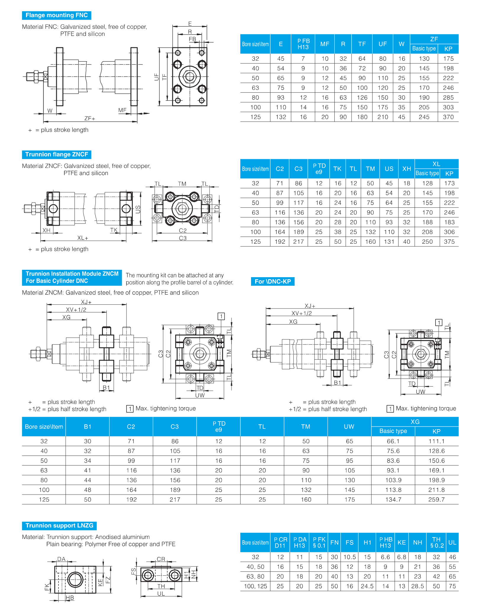 DNC Series ISO6431 Standard Cylinder