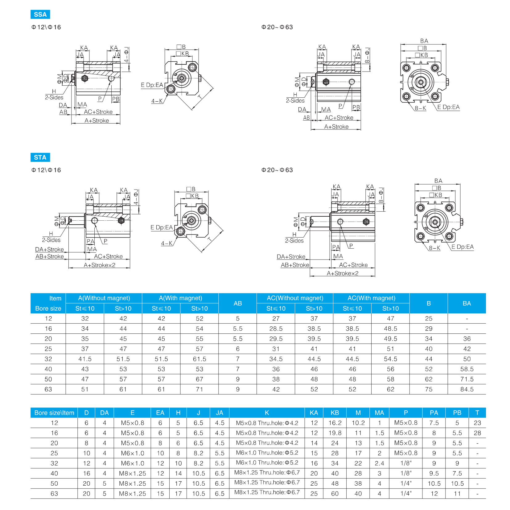 SDA Series Compact Cylinder