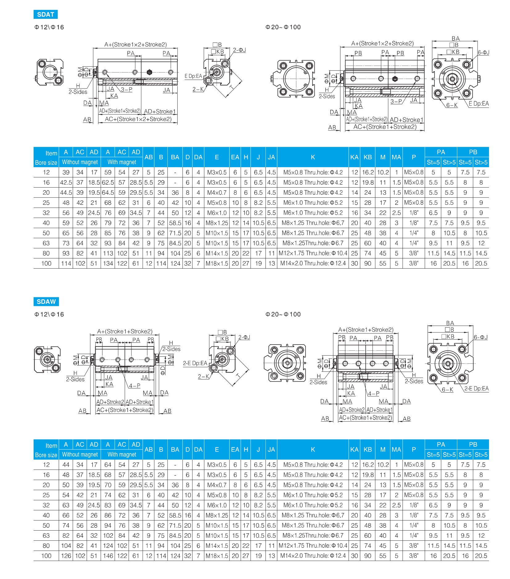 SDA Series Compact Cylinder