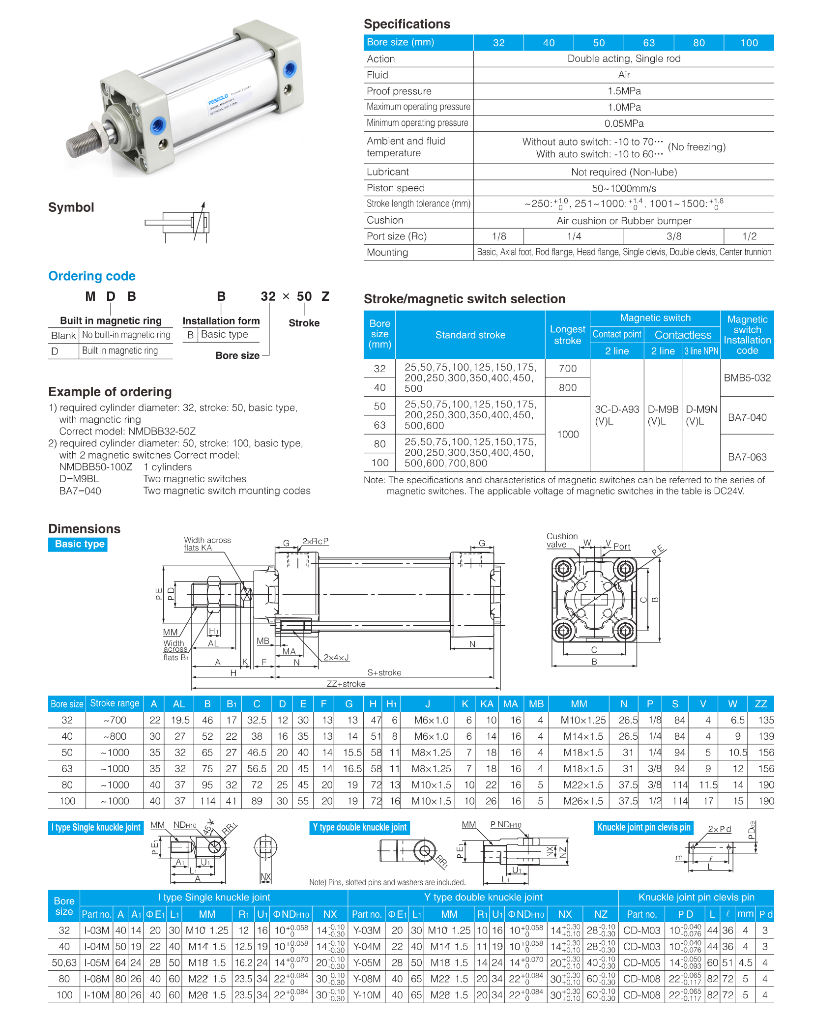 MBB Series Standard Air Cylinder (SMC Standard Cylinder)