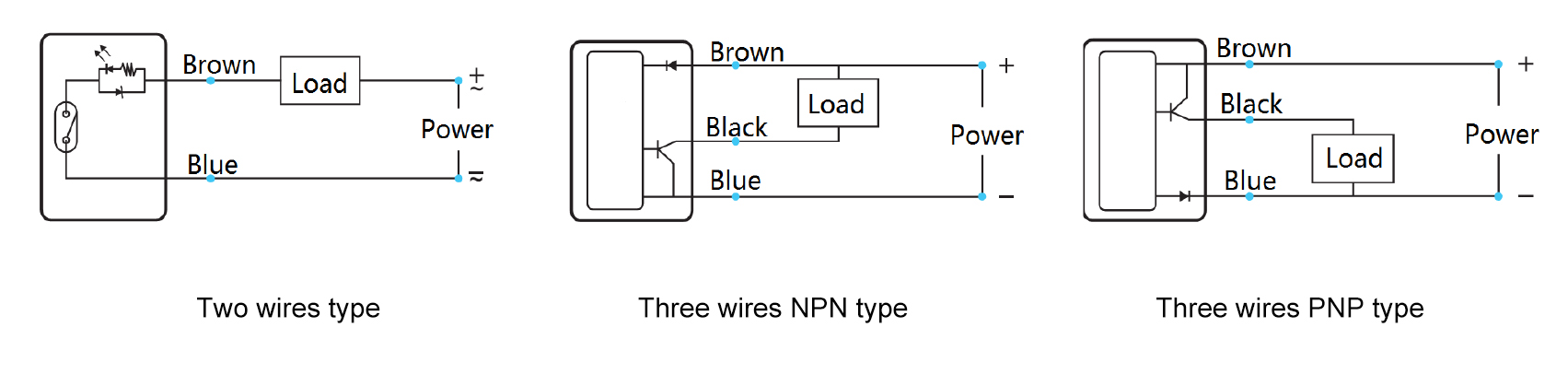 Connecting diagram 拷贝.jpg
