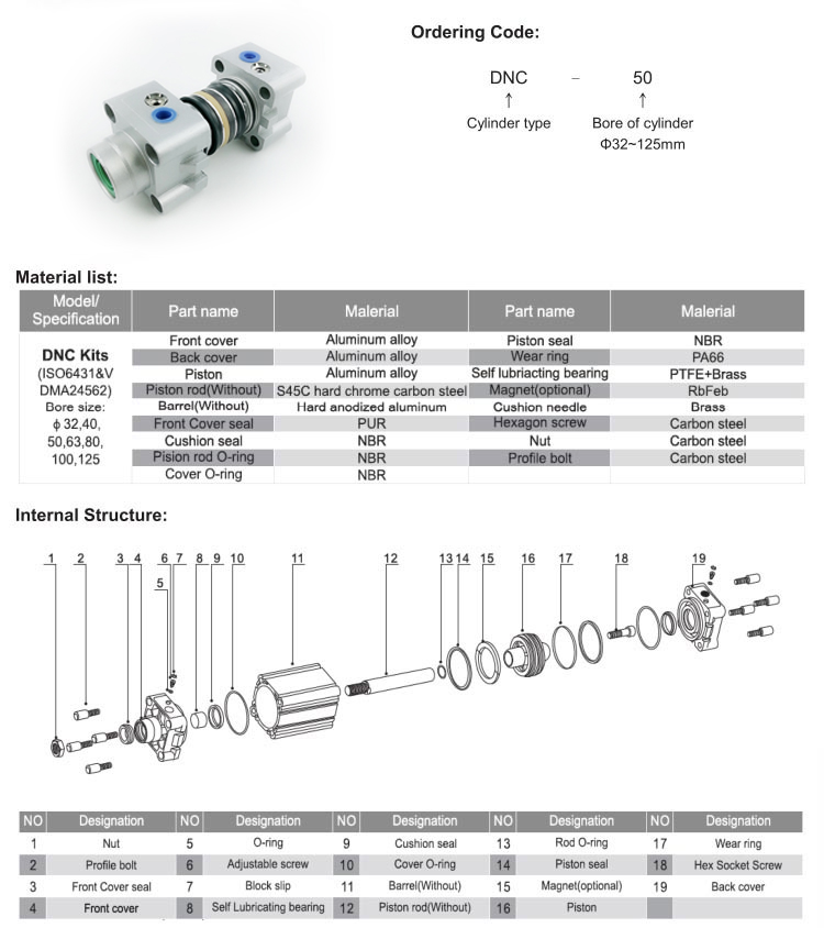 DNC ISO6431 standard cylinder kits