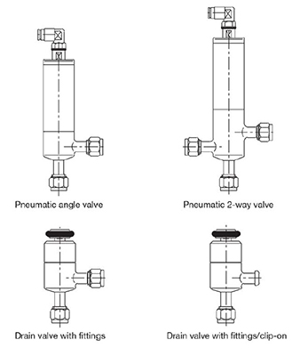 Pneumatic auto drain valve