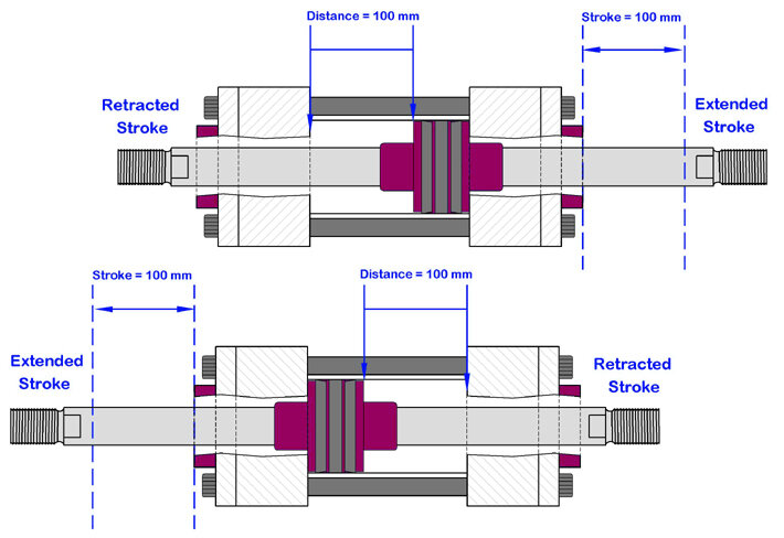 Double ended air cylinder