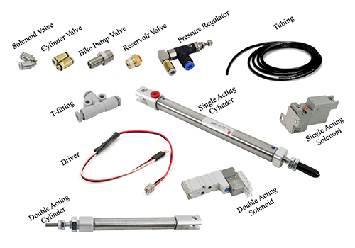 Pneumatic cylinder kit