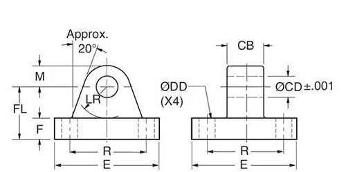 Clevis Mount