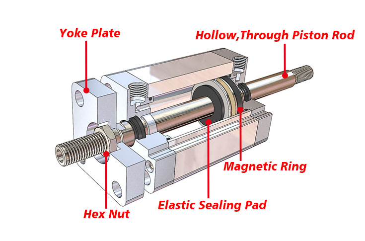exploded-view-of-internal-parts.jpg