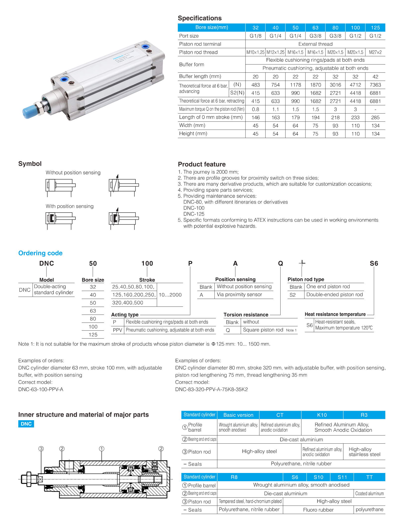 DNC Series ISO6431 Standard Cylinder Manufacturer China