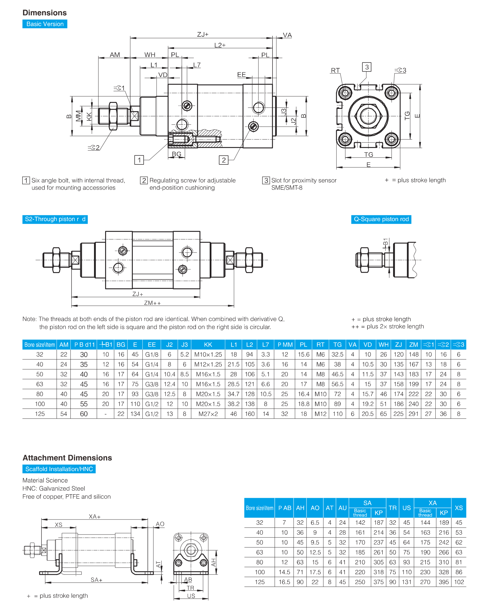 DNC Series ISO6431 Standard Cylinder Manufacturer China