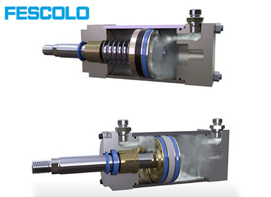 How Does A Pneumatic Cylinder Work?cid=861