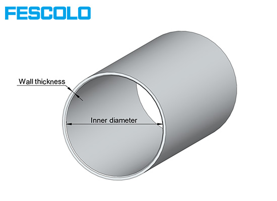 Calculation Of Wall Thickness And Pressure Of Stainless Steel Cylinder