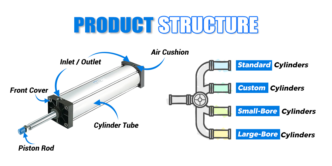 Airtac standard Pneumatic cylinder - 详情图_.jpg