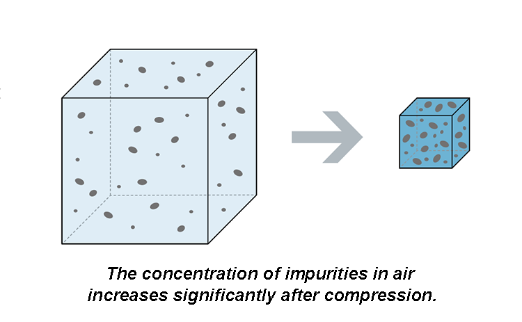 FRL: A 5-Minute Illustrated Guide to Its Internal Structure FRL: A 5-Minute Illustrated Guide to Its Internal Structure