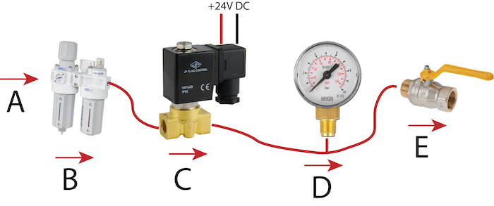 The Ultimate Guide to Testing Solenoid Valves