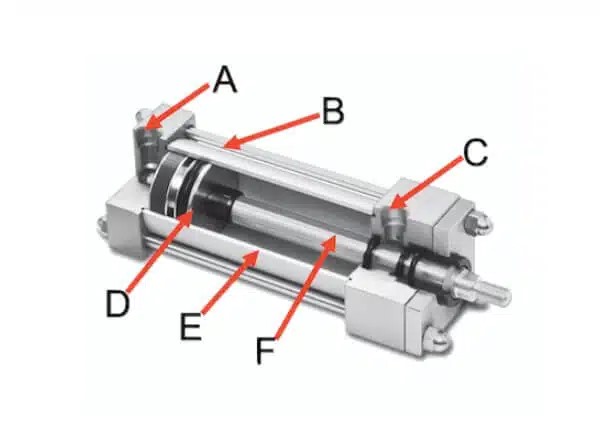 Cylinder Components