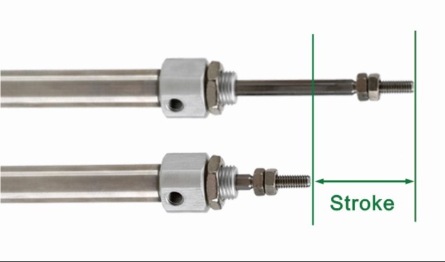 cylinder stroke cylinder stroke