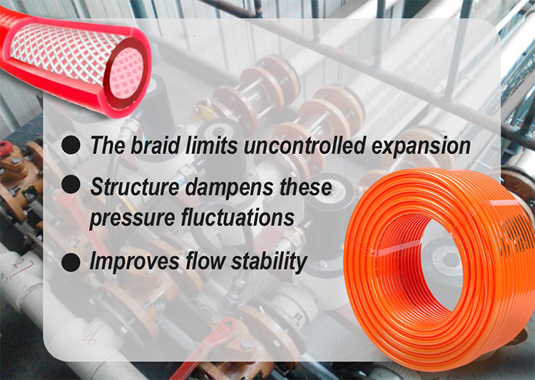 Why PUB Braided Polyurethane Tube Commonly Uses a Multi-Layer Composite Structure