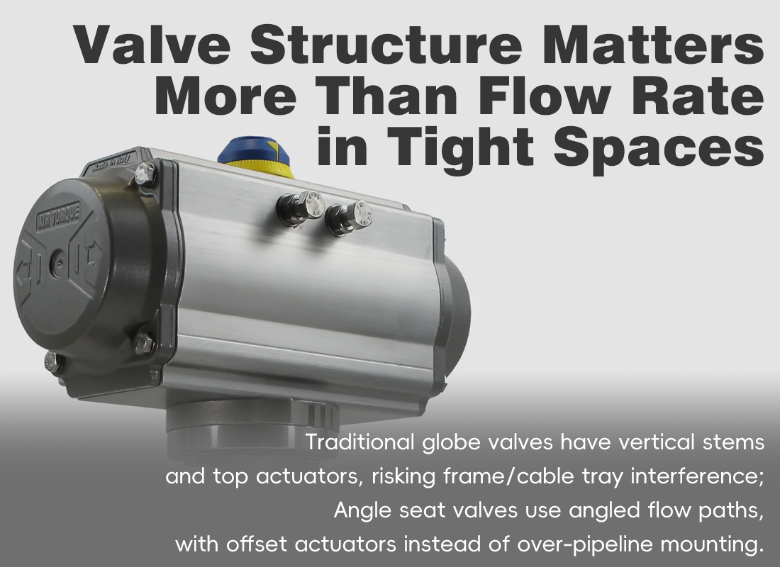 How to Select a Pneumatic Control Valve When Installation Space Is Limited