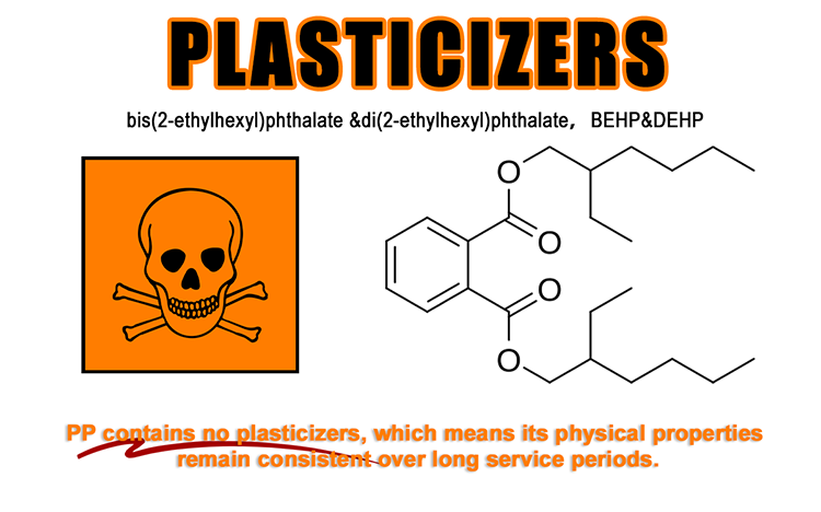 PP Polypropylene Tube vs PVC Tubing: When Engineers Should Choose Polyolefin Solutions PP Polypropylene Tube vs PVC Tubing: When Engineers Should Choose Polyolefin Solutions