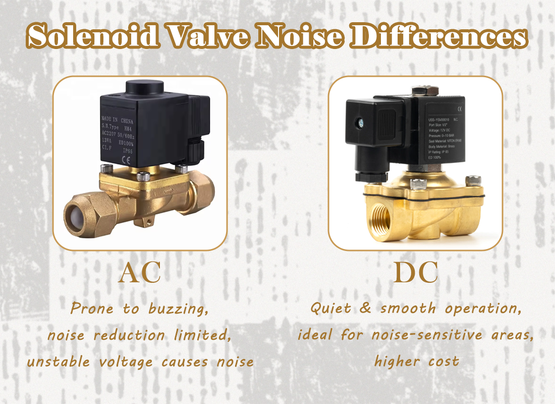 Noise Issues in Solenoid Valves During Operation Noise Issues in Solenoid Valves During Operation