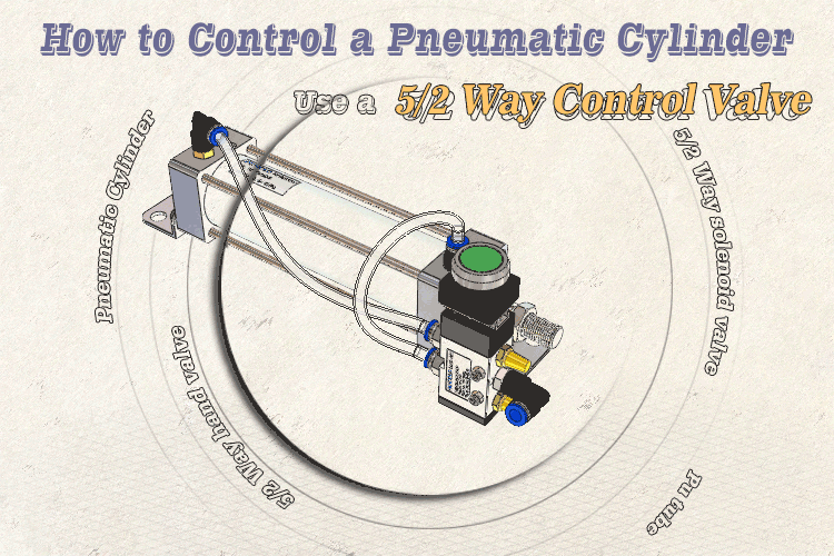 How to Control a Pneumatic Cylinder Use a 5/2 Way Valve
