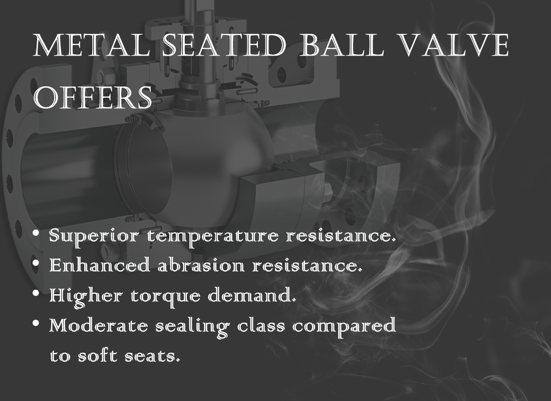 Metal Seated Pneumatic Ball Valve: When Is Metal Sealing Required?cid=861