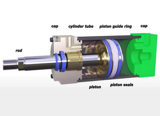 Exploring the Critical Parts of a Pneumatic Cylinder Exploring the Critical Parts of a Pneumatic Cylinder