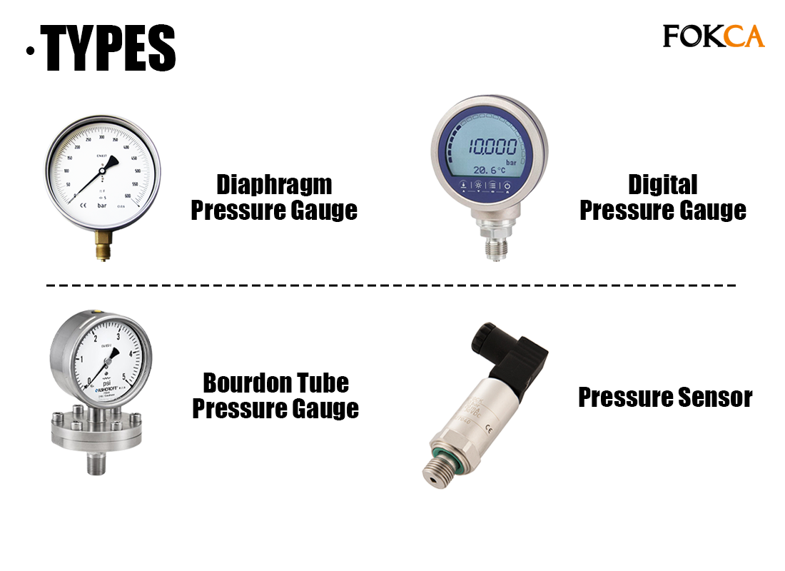 8 Key Insights into Pressure Gauges for Pneumatic Industrial Applications