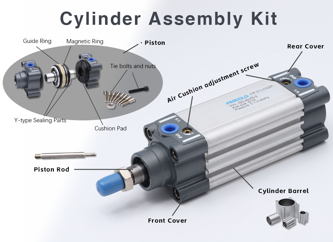 Why should you care about cylinder air accessories?