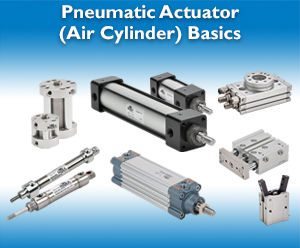 Detailed analysis of the two types of cylinder action