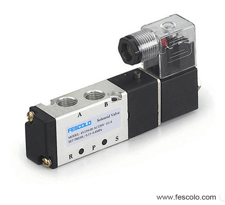 Definition of solenoid valve